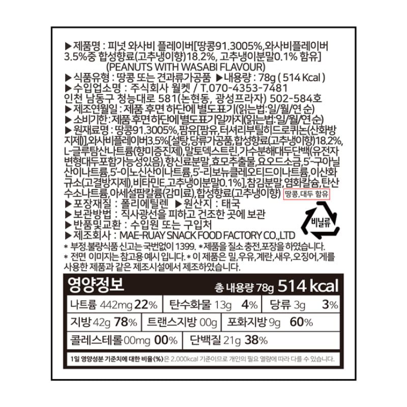 labeling_information