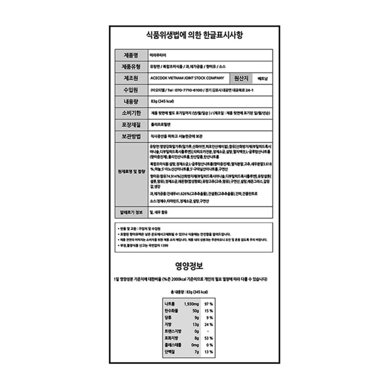 labeling_information