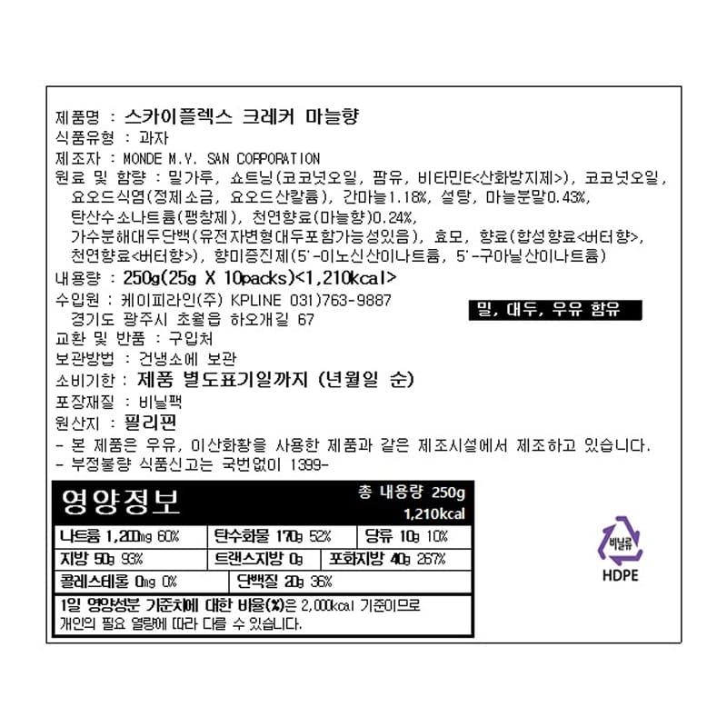 labeling_information