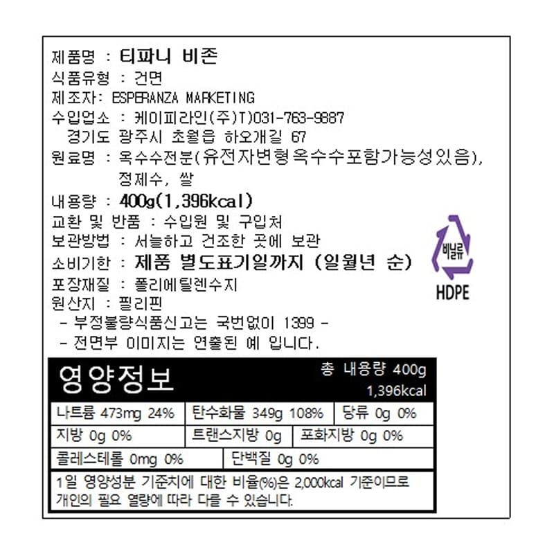 labeling_information