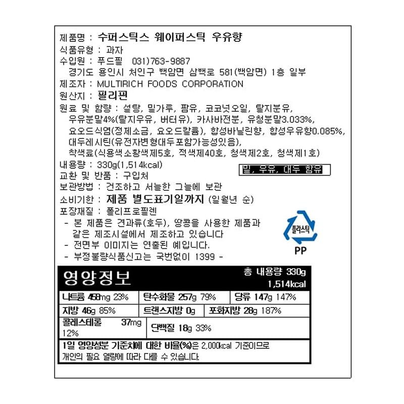 labeling_information