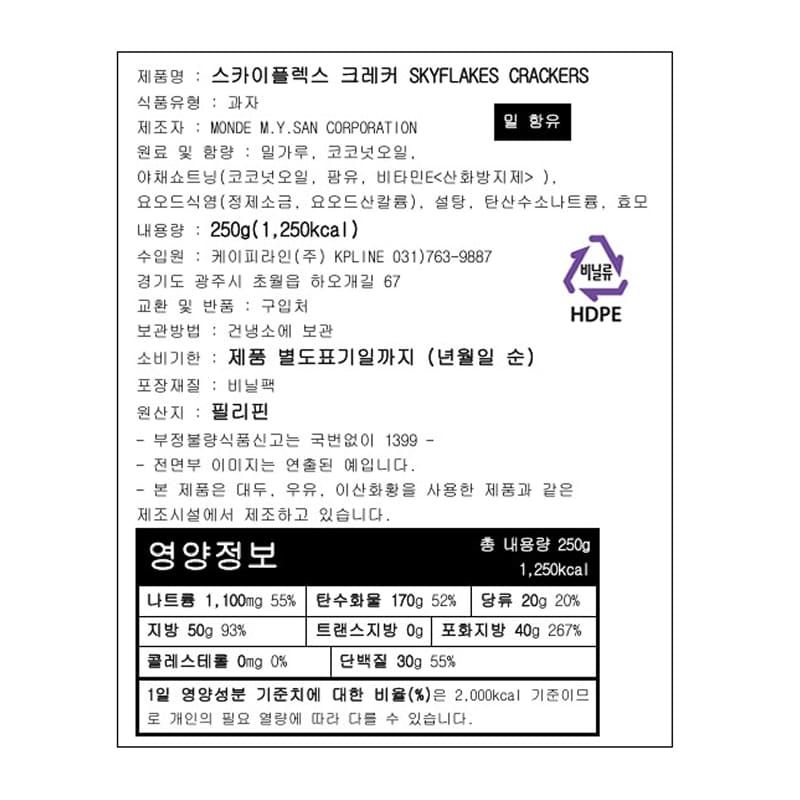 labeling_information
