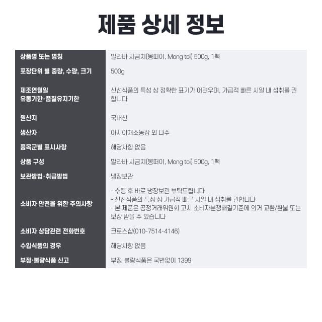labeling_information