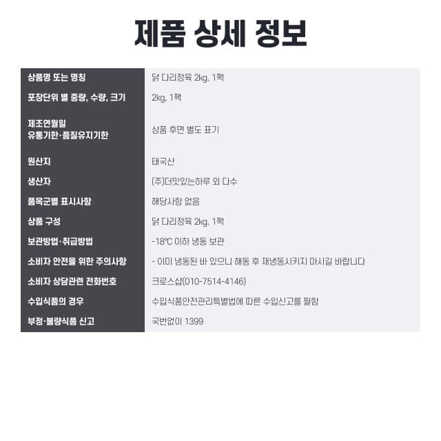 labeling_information
