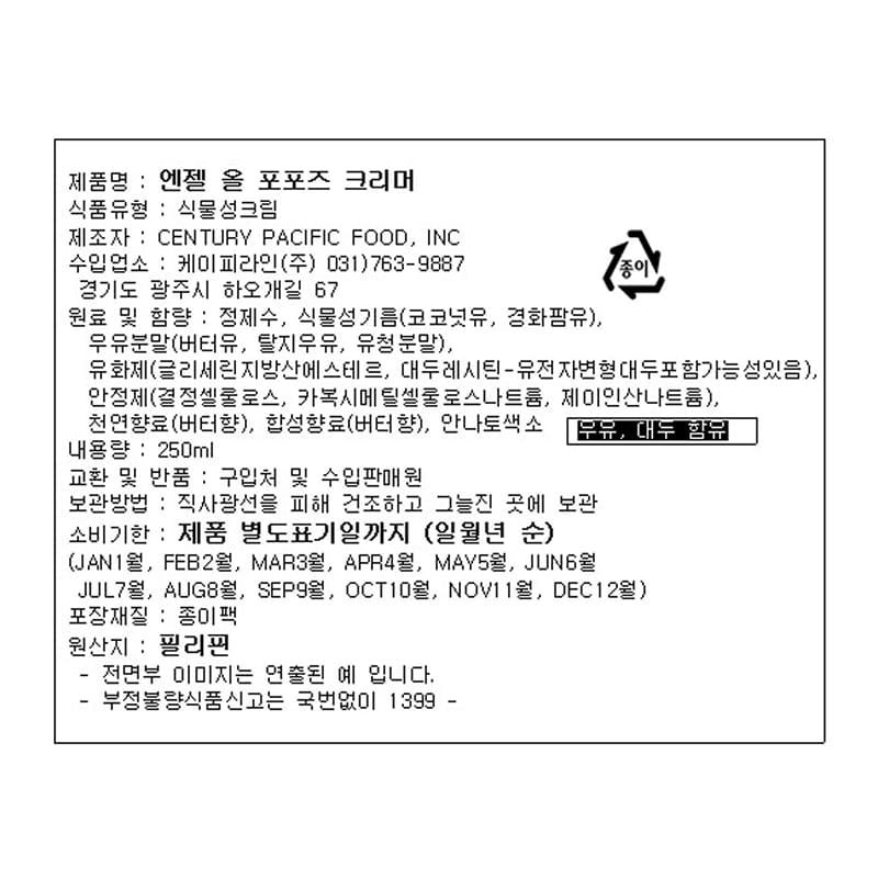 labeling_information